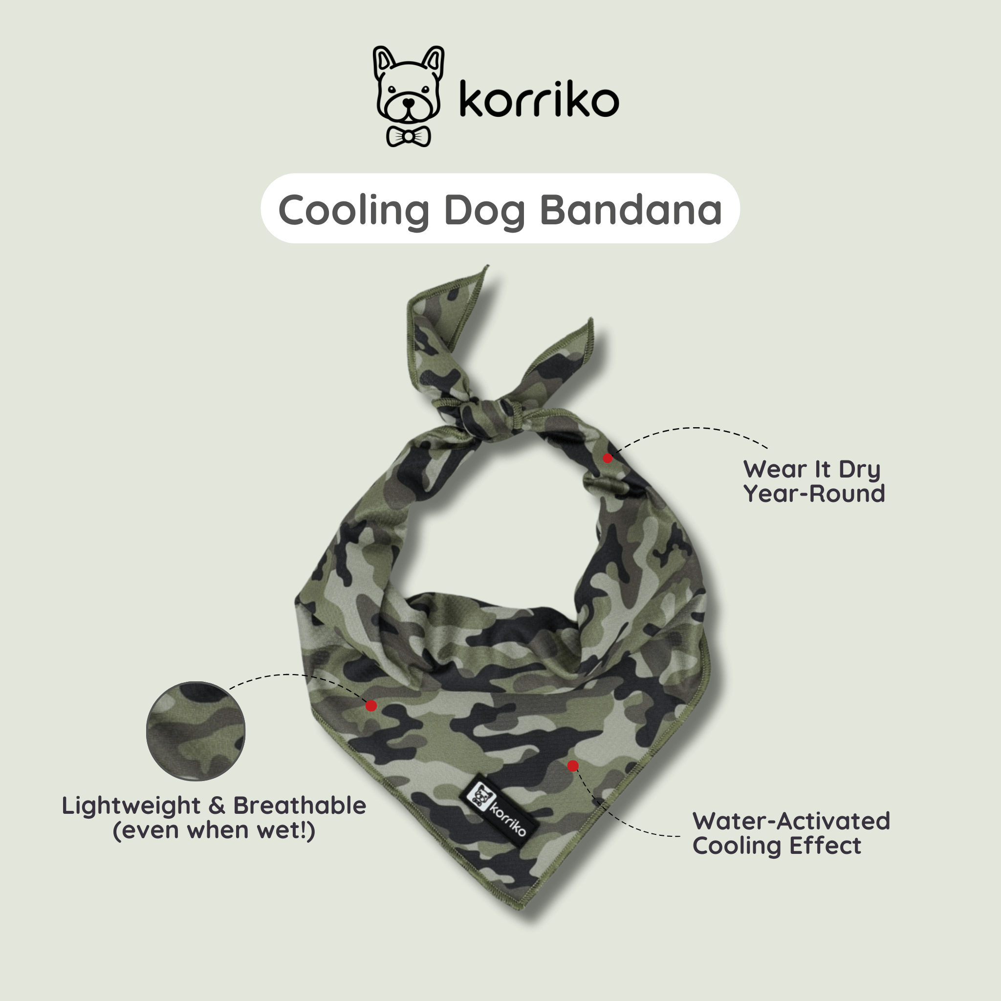 Ultimate Collar Bundle Set - Green Camo (5-Piece) (Final Sale)