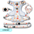 Ultimate Harness Bundle Set - Pizza (Exploration No-Pull)